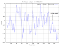 Thumbnail for version as of 04:32, 28 April 2020