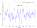 Thumbnail for version as of 04:24, 28 April 2020