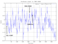Thumbnail for version as of 18:58, 30 July 2019