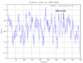 Thumbnail for version as of 04:17, 28 April 2020