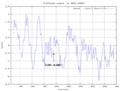 Thumbnail for version as of 04:31, 28 April 2020