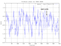 Thumbnail for version as of 04:19, 28 April 2020