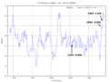 Thumbnail for version as of 04:25, 28 April 2020