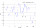 Thumbnail for version as of 04:25, 28 April 2020