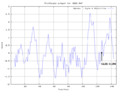 Thumbnail for version as of 04:15, 28 April 2020