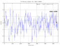Thumbnail for version as of 03:11, 12 August 2019