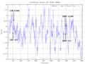 Thumbnail for version as of 04:25, 28 April 2020