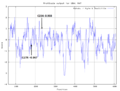 Thumbnail for version as of 02:37, 2 August 2019