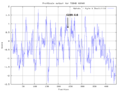 Thumbnail for version as of 01:38, 15 August 2019