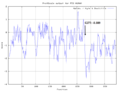 Thumbnail for version as of 02:34, 2 August 2019