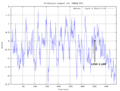 Thumbnail for version as of 04:20, 28 April 2020