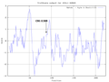 Thumbnail for version as of 04:33, 28 April 2020