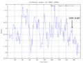 Thumbnail for version as of 04:32, 28 April 2020