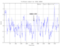 Thumbnail for version as of 04:31, 28 April 2020