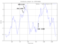 Thumbnail for version as of 04:31, 28 April 2020