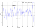 Thumbnail for version as of 01:47, 15 August 2019