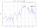 Thumbnail for version as of 04:16, 28 April 2020