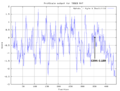 Thumbnail for version as of 04:20, 28 April 2020