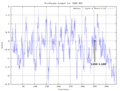 Thumbnail for version as of 04:20, 28 April 2020