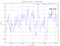 Thumbnail for version as of 04:16, 28 April 2020