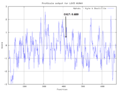 Thumbnail for version as of 02:36, 2 August 2019