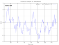 Thumbnail for version as of 04:25, 28 April 2020