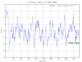 Thumbnail for version as of 04:24, 28 April 2020