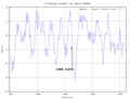 Thumbnail for version as of 01:47, 15 August 2019