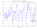 Thumbnail for version as of 18:59, 30 July 2019