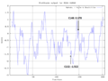 Thumbnail for version as of 18:58, 30 July 2019