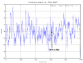 Thumbnail for version as of 04:17, 28 April 2020