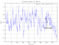 Thumbnail for version as of 18:58, 30 July 2019