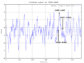 Thumbnail for version as of 01:46, 15 August 2019