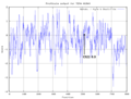 Thumbnail for version as of 04:24, 28 April 2020