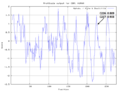 Thumbnail for version as of 04:23, 28 April 2020
