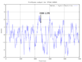 Thumbnail for version as of 04:23, 28 April 2020