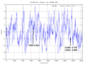 Thumbnail for version as of 04:34, 28 April 2020