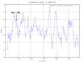 Thumbnail for version as of 04:21, 28 April 2020