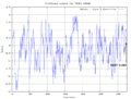 Thumbnail for version as of 04:32, 28 April 2020