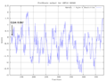Thumbnail for version as of 04:34, 28 April 2020