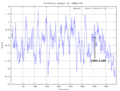 Thumbnail for version as of 04:19, 28 April 2020