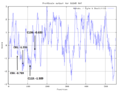 Thumbnail for version as of 02:43, 28 July 2019