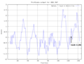 Thumbnail for version as of 04:15, 28 April 2020