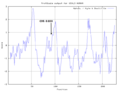 Thumbnail for version as of 04:33, 28 April 2020