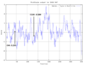 Thumbnail for version as of 01:46, 15 August 2019