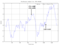 Thumbnail for version as of 04:29, 28 April 2020