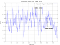 Thumbnail for version as of 18:58, 30 July 2019