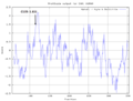 Thumbnail for version as of 04:16, 28 April 2020