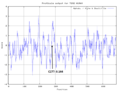 Thumbnail for version as of 04:16, 28 April 2020
