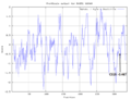 Thumbnail for version as of 18:59, 30 July 2019